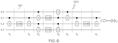 Gate parameter optimization quantum circuit, drawing sheet 6 from US 2026/0236819 A1
