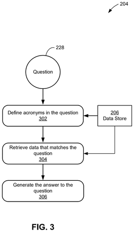 Question-answering processing workflow diagram, drawing sheet 3 from US 2026/0236825 A1