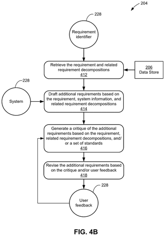 Additional requirement drafting workflow, drawing sheet 5 from US 2026/0236825 A1