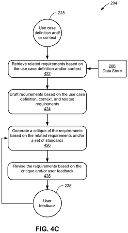 Use-case requirement generation workflow, drawing sheet 6 from US 2026/0236825 A1