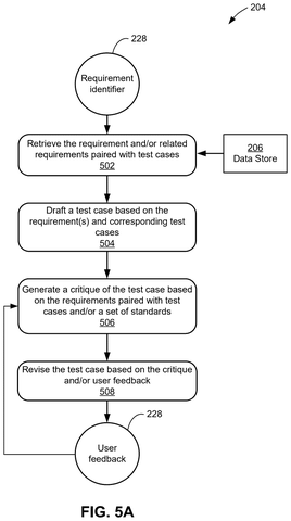 Test case drafting and critique workflow, drawing sheet 7 from US 2026/0236825 A1