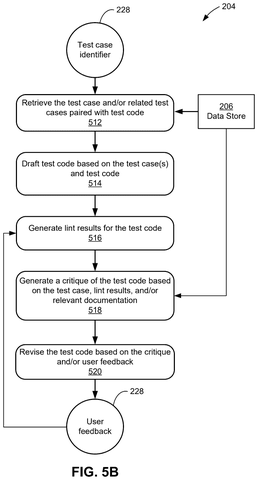 Test code generation and linting workflow, drawing sheet 8 from US 2026/0236825 A1