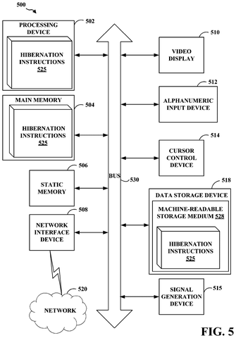 Computer system hardware components, drawing sheet 5 from US 2026/0236830 A1