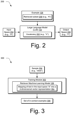 Large language model vocabulary interaction, drawing sheet 2 from US 2026/0236831 A1