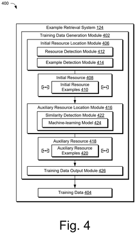 Training module for retriever model, drawing sheet 3 from US 2026/0236831 A1