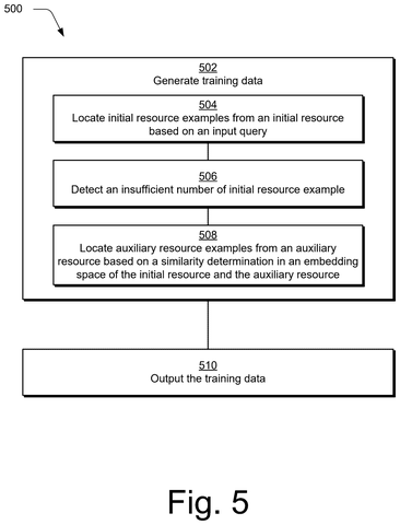 Example retrieval system workflow, drawing sheet 4 from US 2026/0236831 A1