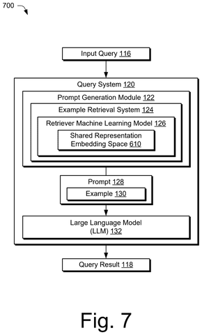Query system embedding space workflow, drawing sheet 6 from US 2026/0236831 A1