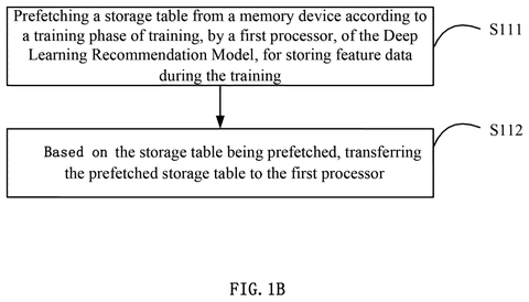 Flowchart of prefetching process, drawing sheet 2 from US 2026/0236839 A1