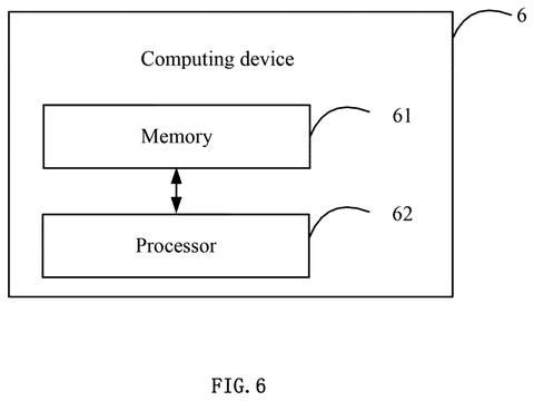 Samsung Patents a Technique to Train AI That Learns Your Preferences Faster patent drawing, sheet 7