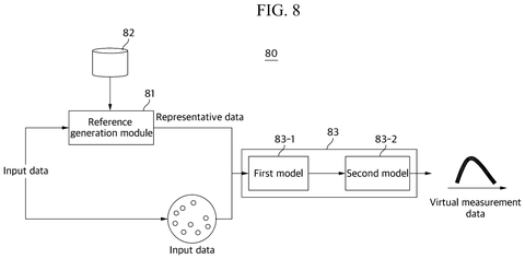 Reference data generation system, drawing sheet 8 from US 2026/0236840 A1