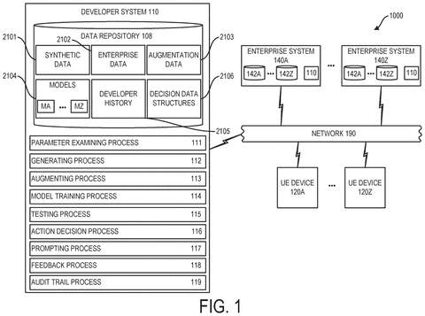 Developer system architecture overview, drawing sheet 1 from US 2026/0236847 A1