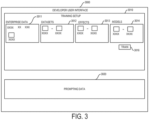 Developer training setup interface, drawing sheet 3 from US 2026/0236847 A1