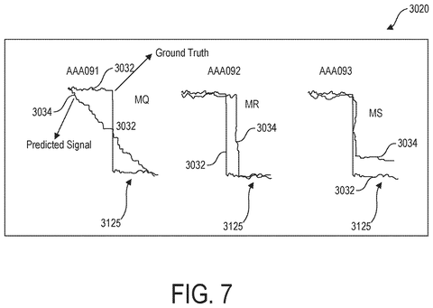 Predicted signal comparison views, drawing sheet 7 from US 2026/0236847 A1