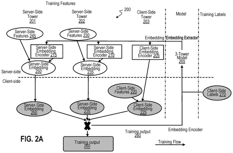 Training architecture for decentralized AI, drawing sheet 2 from US 2026/0236850 A1