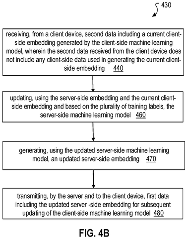 Server model update procedure, drawing sheet 6 from US 2026/0236850 A1