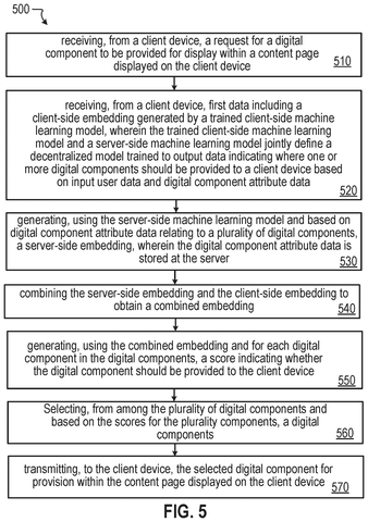 Content delivery selection process, drawing sheet 7 from US 2026/0236850 A1