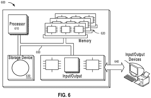 Computer hardware system architecture, drawing sheet 8 from US 2026/0236850 A1