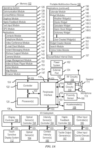 System architecture of portable device, drawing sheet 1 from US 2026/0236890 A1