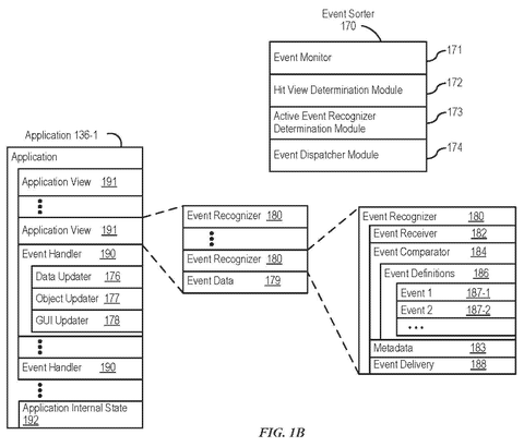 Event handling and recognition flow, drawing sheet 2 from US 2026/0236890 A1