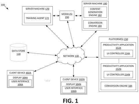 System architecture of document generation, drawing sheet 1 from US 2026/0236891 A1