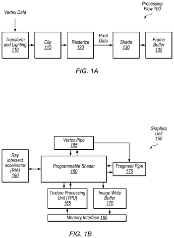 Graphics processing pipeline and hardware units, drawing sheet 1 from US 2026/0237016 A1