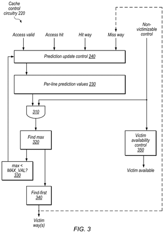 Cache eviction control logic, drawing sheet 3 from US 2026/0237016 A1