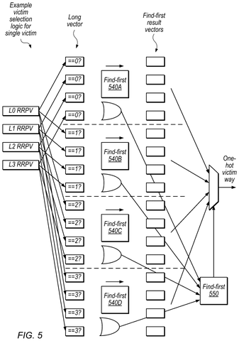 Single-victim selection logic, drawing sheet 5 from US 2026/0237016 A1
