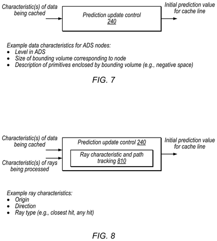 Cache line prediction value generator, drawing sheet 7 from US 2026/0237016 A1