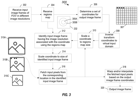 Step-by-step image warping process, drawing sheet 3 from US 2026/0237018 A1