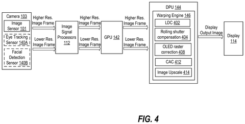 Dual-resolution image processing pipeline, drawing sheet 4 from US 2026/0237018 A1