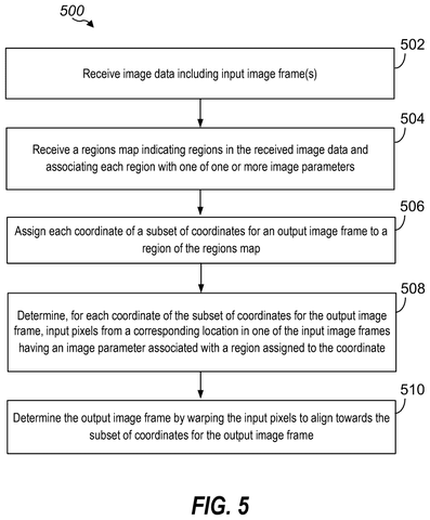Method for rendering multi-resolution images, drawing sheet 5 from US 2026/0237018 A1