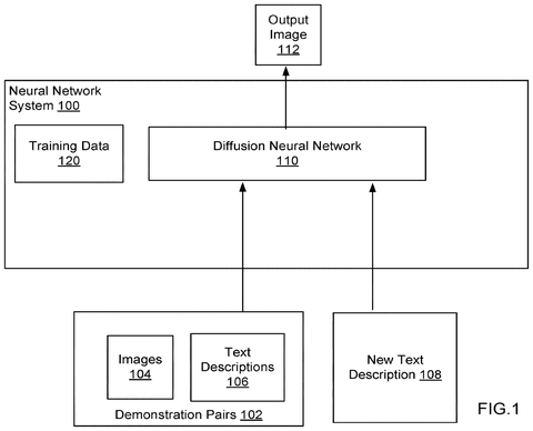 Neural network system for image generation, drawing sheet 1 from US 2026/0237019 A1
