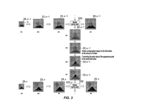 Frame-by-frame video upscaling process, drawing sheet 3 from US 2026/0237022 A1