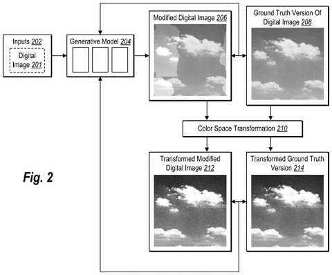 Dual color space comparison process, drawing sheet 2 from US 2026/0237025 A1