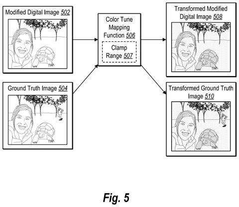 Applying color tune mapping function, drawing sheet 5 from US 2026/0237025 A1