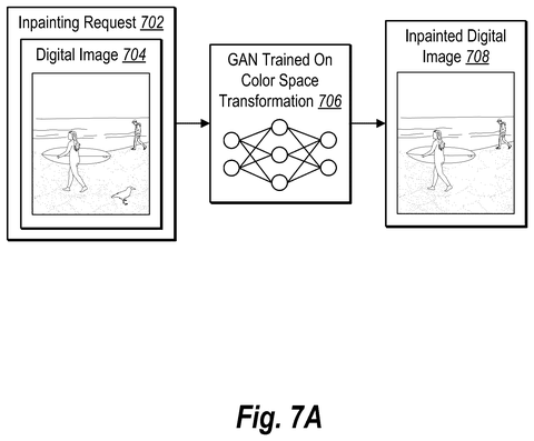 AI inpainting process on coastal image, drawing sheet 7 from US 2026/0237025 A1
