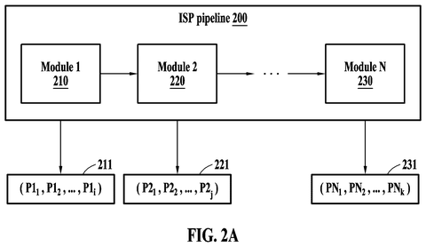 Image processing pipeline module breakdown, drawing sheet 2 from US 2026/0237027 A1