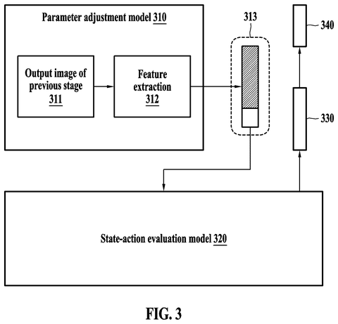 Feature extraction using vision transformer, drawing sheet 4 from US 2026/0237027 A1