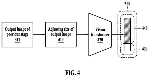 State-action evaluation model components, drawing sheet 5 from US 2026/0237027 A1