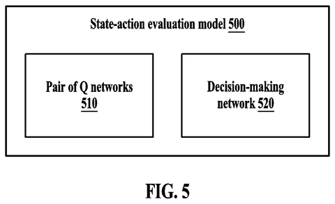 Full image processing pipeline with adjustment models, drawing sheet 6 from US 2026/0237027 A1