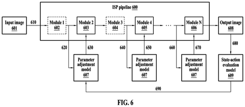 Parameter adjustment processing system, drawing sheet 7 from US 2026/0237027 A1