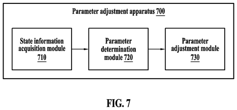 Memory and processor computing unit, drawing sheet 8 from US 2026/0237027 A1
