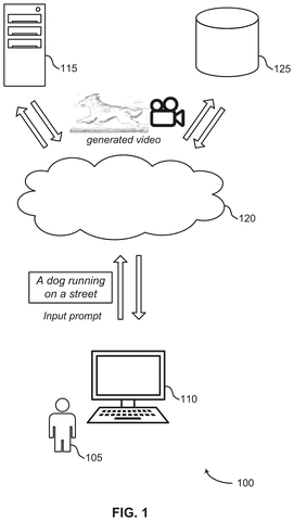 System overview for video generation, drawing sheet 1 from US 2026/0237029 A1