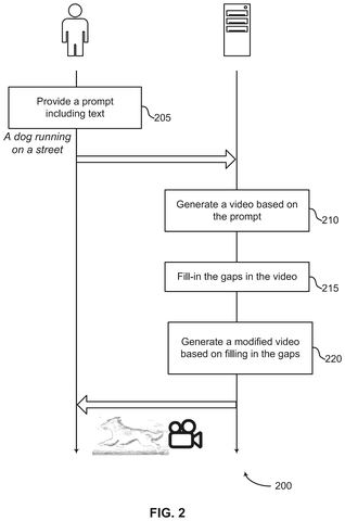 Step-by-step video creation process, drawing sheet 2 from US 2026/0237029 A1