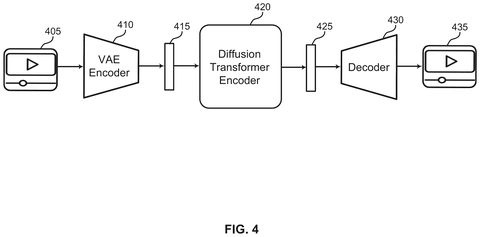 Neural network video architecture, drawing sheet 4 from US 2026/0237029 A1
