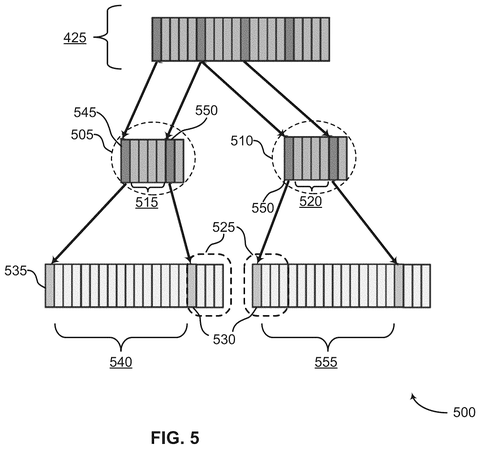 Token chunking and frame processing, drawing sheet 5 from US 2026/0237029 A1