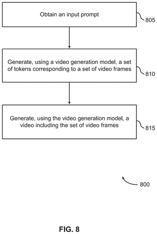 Token-based frame generation workflow, drawing sheet 8 from US 2026/0237029 A1