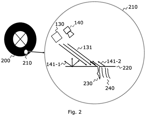 Tire inspection system detecting surface cracks, drawing sheet 2 from US 2026/0237041 A1