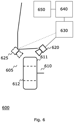 Vehicle tire inspection setup with camera, drawing sheet 6 from US 2026/0237041 A1