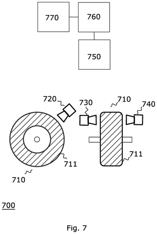 Multi-camera tire inspection system, drawing sheet 7 from US 2026/0237041 A1